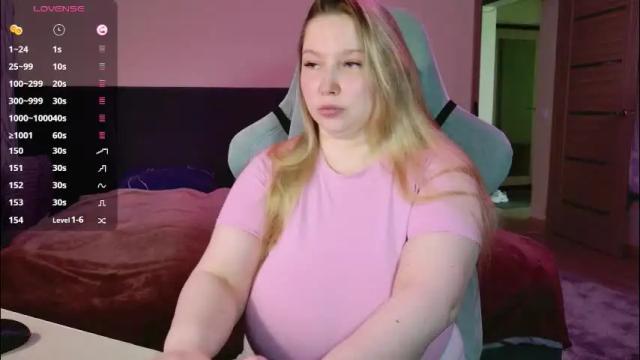 Thumbnail 1, miss_anna909's Stream at Chaturbate, 1 month ago