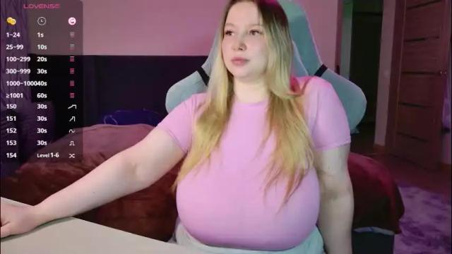 Image 12 of miss_anna909 Stream on Chaturbate on 1 month ago