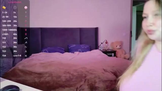 Image 6 of miss_anna909 Stream on Chaturbate on 1 month ago