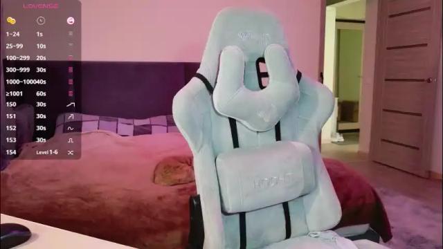 Image 11 of miss_anna909 Stream on Chaturbate on 1 month ago