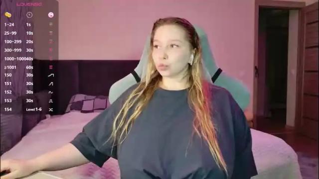 Image 10 of miss_anna909 Stream on Chaturbate on 1 month ago