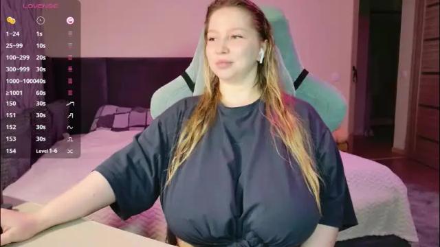 Image 12 of miss_anna909 Stream on Chaturbate on 1 month ago