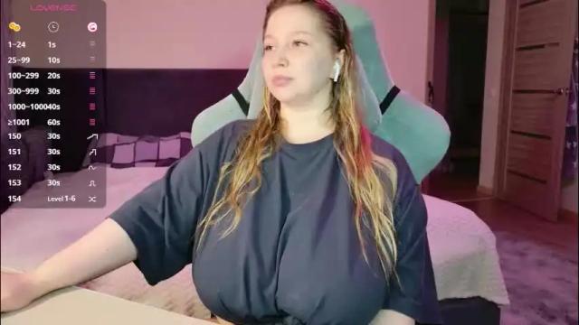 Image 3 of miss_anna909 Stream on Chaturbate on 1 month ago