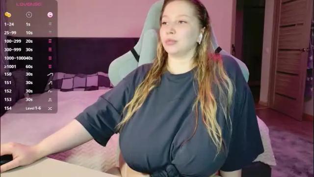 Thumbnail 2, miss_anna909's Stream at Chaturbate, 1 month ago