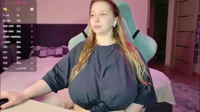 Image 6 of miss_anna909 Stream on Chaturbate on 1 month ago