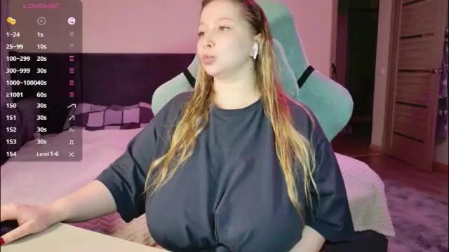 Thumbnail 3, miss_anna909's Stream at Chaturbate, 1 month ago