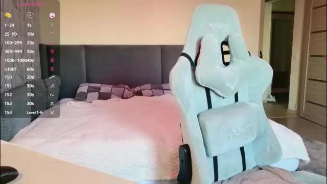 Thumbnail 3, miss_anna909's Stream at Chaturbate, 29 days ago