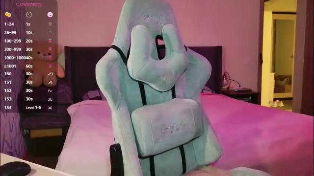Image 11 of miss_anna909 Stream on Chaturbate on 7 days ago