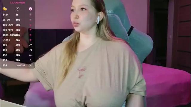 Image 2 of miss_anna909 Stream on Chaturbate on 7 days ago