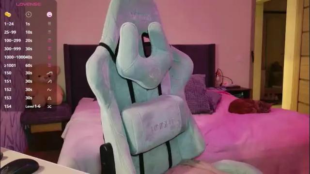 Image 4 of miss_anna909 Stream on Chaturbate on 4 days ago