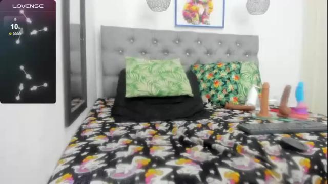 Thumbnail 3, miss_big_ass21's Stream at Chaturbate, 1 month ago