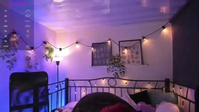 Thumbnail 3, miss_candence's Stream at Chaturbate, 16 months ago