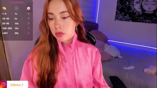 Thumbnail 1, miss_candence's Stream at Chaturbate, 2 months ago