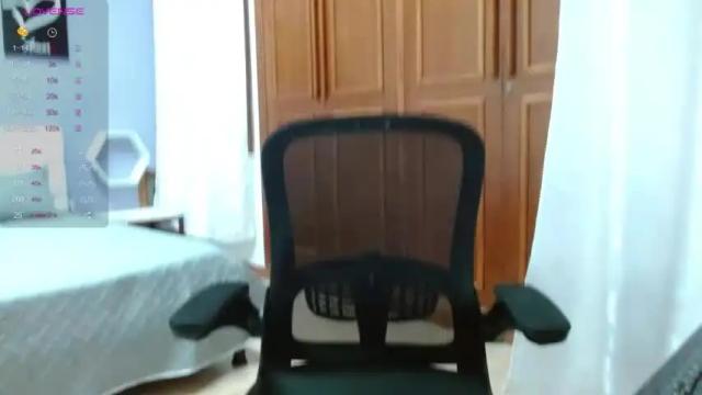 Image 6 of miss_chicky Stream on Chaturbate on 24 months ago