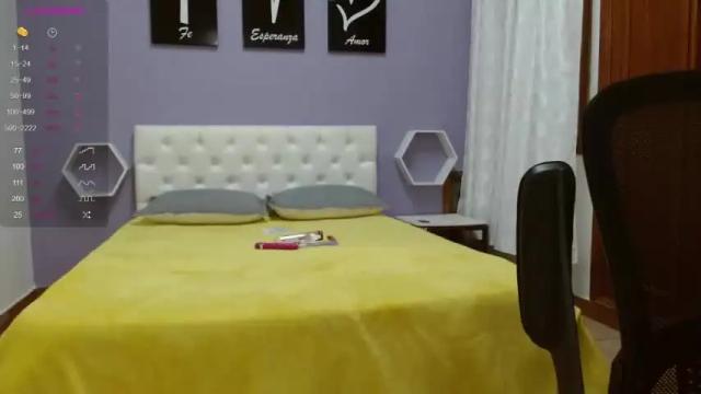 Thumbnail 1, miss_chicky's Stream at Chaturbate, 24 months ago