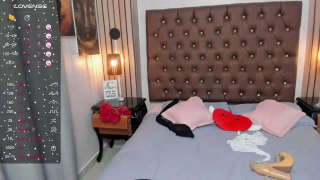 Image 4 of miss_georgina Stream on Chaturbate on 15 months ago