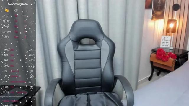 Image 7 of miss_georgina Stream on Chaturbate on 15 months ago
