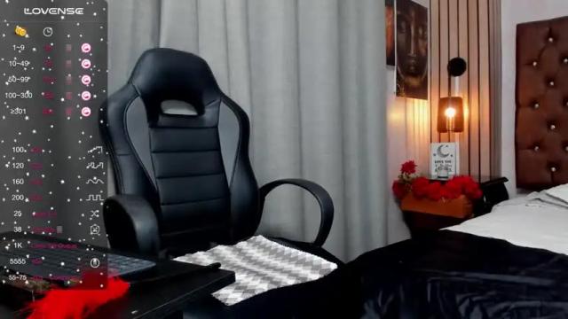 Image 11 of miss_georgina Stream on Chaturbate on 19 months ago