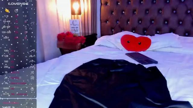 Image 10 of miss_georgina Stream on Chaturbate on 15 months ago