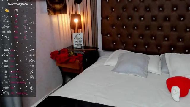 Image 2 of miss_georgina Stream on Chaturbate on 19 months ago