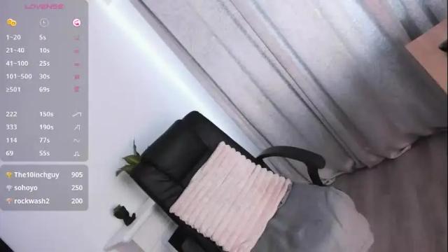 Image 8 of miss_jollie Stream on Chaturbate on 21 days ago