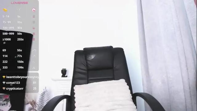 Image 11 of miss_jollie Stream on Chaturbate on 16 days ago