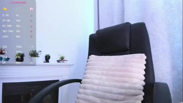 Thumbnail 2, miss_jollie's Stream at Chaturbate, 3 months ago