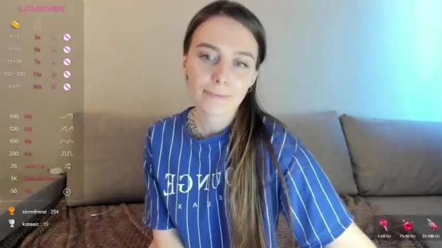 Image 11 of miss_kitty13 Stream on Chaturbate on 14 months ago
