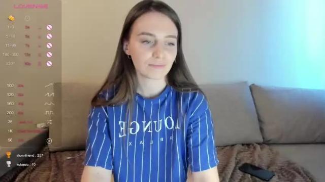 Image 12 of miss_kitty13 Stream on Chaturbate on 14 months ago