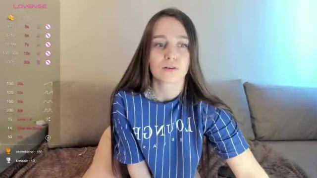 Image 7 of miss_kitty13 Stream on Chaturbate on 14 months ago