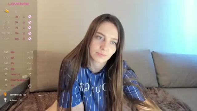Image 8 of miss_kitty13 Stream on Chaturbate on 14 months ago