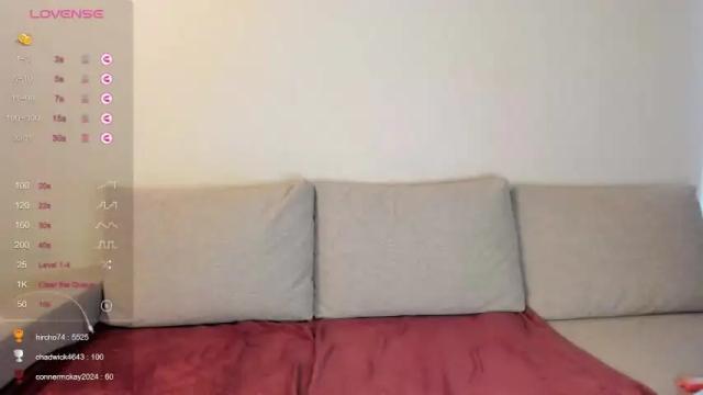 Image 2 of miss_kitty13 Stream on Chaturbate on 14 months ago