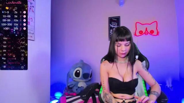Thumbnail 1, miss_kittyn's Stream at Chaturbate, 13 months ago
