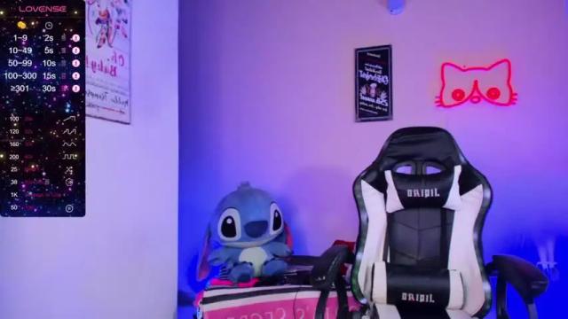 Thumbnail 3, miss_kittyn's Stream at Chaturbate, 13 months ago