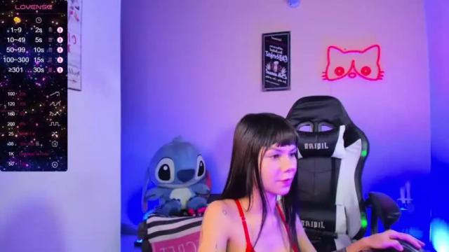 Thumbnail 3, miss_kittyn's Stream at Chaturbate, 12 months ago