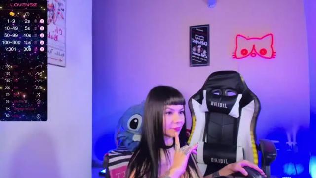 Image 8 of miss_kittyn Stream on Chaturbate on 12 months ago