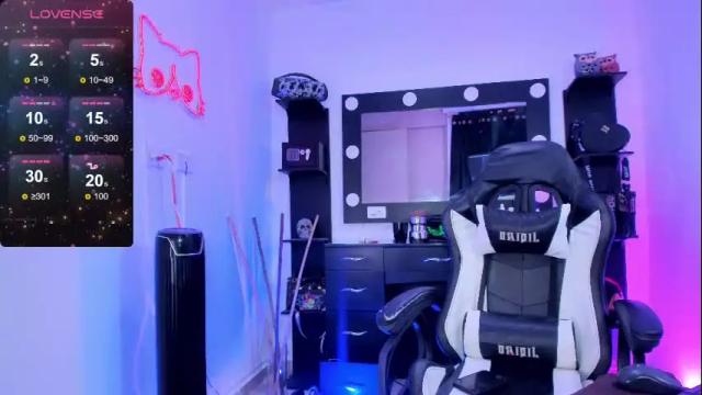 Image 11 of miss_kittyn Stream on Chaturbate on 1 month ago