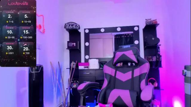 Thumbnail 1, miss_kittyn's Stream at Chaturbate, 1 month ago