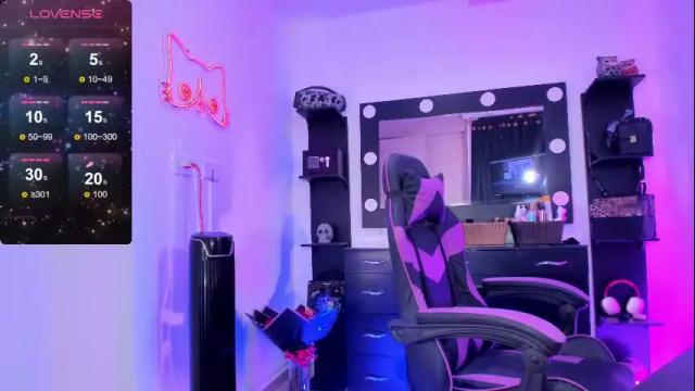 Image 2 of miss_kittyn Stream on Chaturbate on 13 days ago
