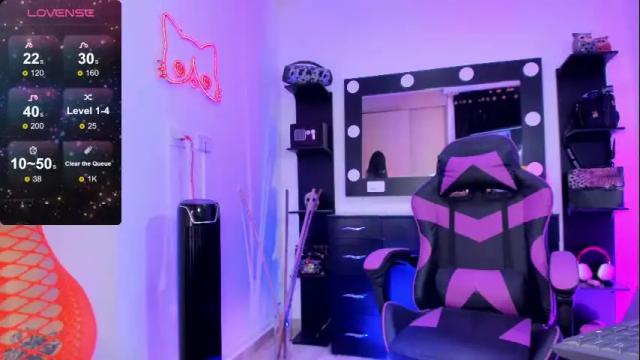 Image 7 of miss_kittyn Stream on Chaturbate on 4 days ago