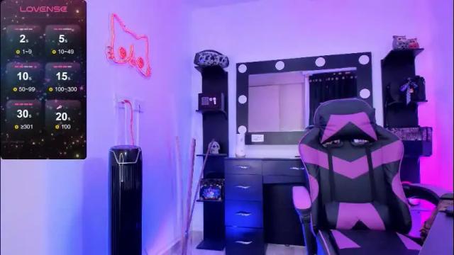 Image 11 of miss_kittyn Stream on Chaturbate on 1 month ago