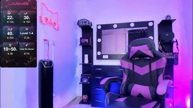 Image 11 of miss_kittyn Stream on Chaturbate on 15 days ago