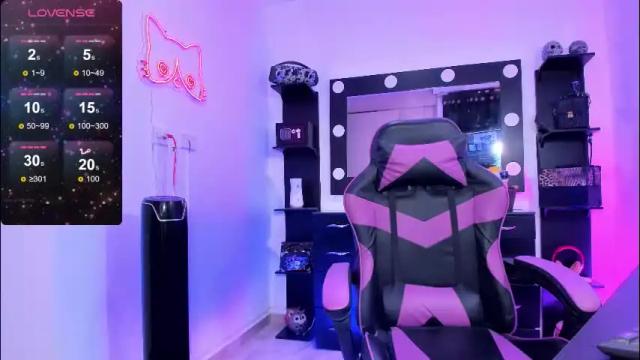 Image 12 of miss_kittyn Stream on Chaturbate on 6 days ago