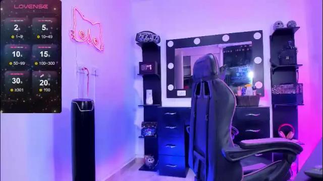 Image 4 of miss_kittyn Stream on Chaturbate on 6 days ago