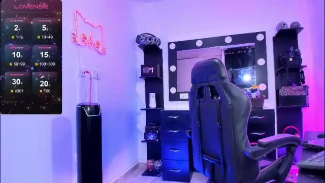 Image 7 of miss_kittyn Stream on Chaturbate on 1 month ago