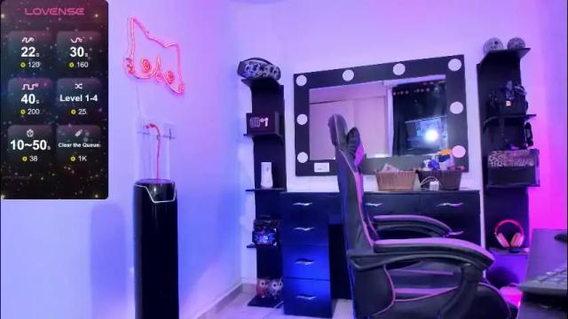 Image 8 of miss_kittyn Stream on Chaturbate on 1 month ago