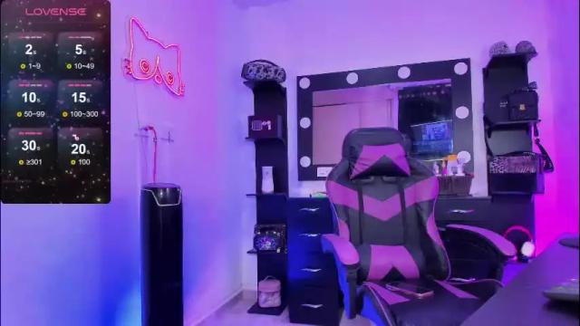 Thumbnail 2, miss_kittyn's Stream at Chaturbate, 15 days ago