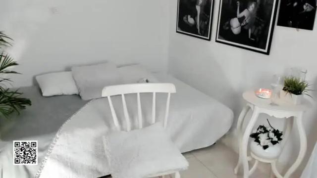 Image 7 of miss_londonn_ Stream on Chaturbate on 13 months ago