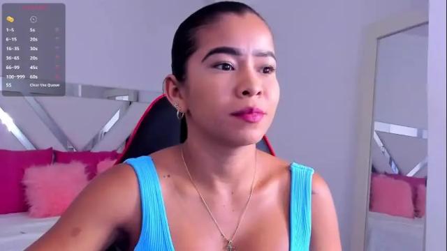 Image 10 of miss_megan__ Stream on Chaturbate on 12 days ago