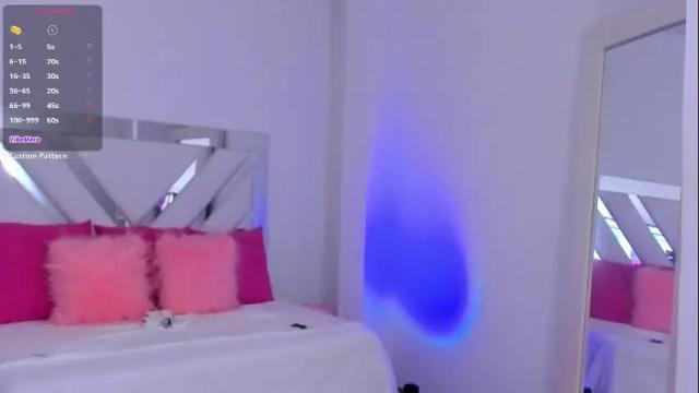 Image 8 of miss_megan__ Stream on Chaturbate on 11 days ago